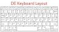 LMP Keyboard ProtectCase für iPad 10.2
